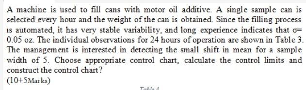 A machine is used to fill cans with motor oil additive. A single sample can is
selected every hour and the weight of the can 