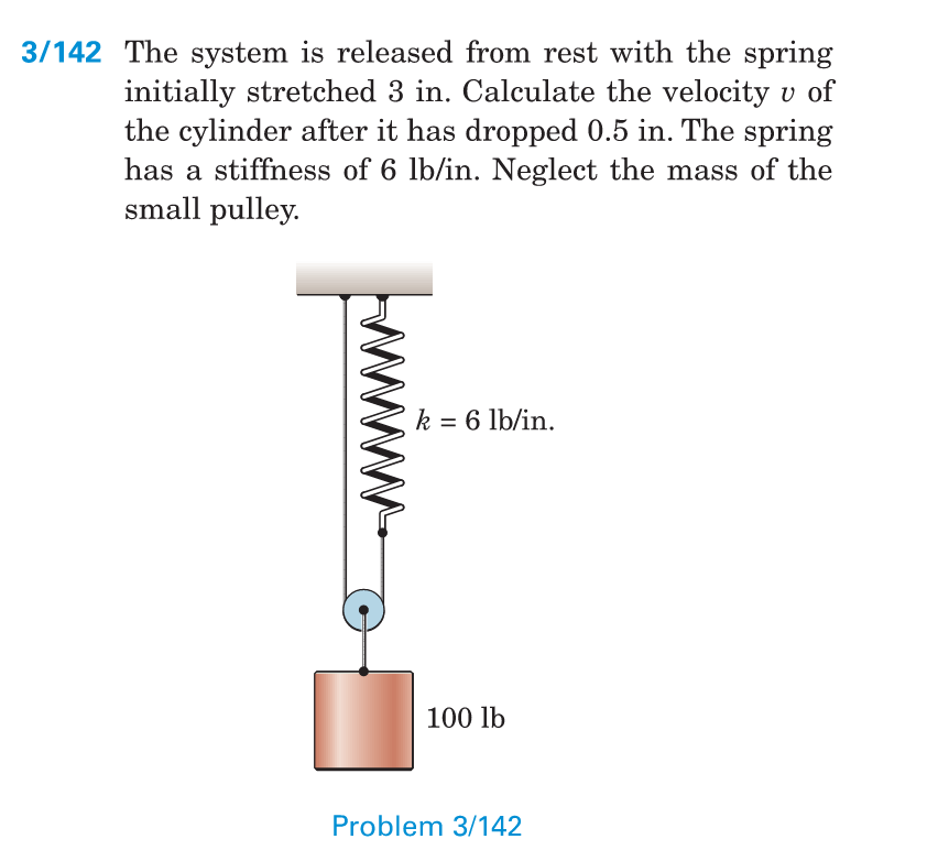 Solved 142 The system is released from rest with the spring | Chegg.com