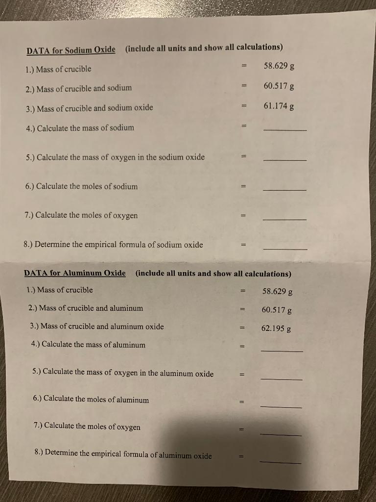 Solved Determining the Empirical Formula of a Compound from | Chegg.com