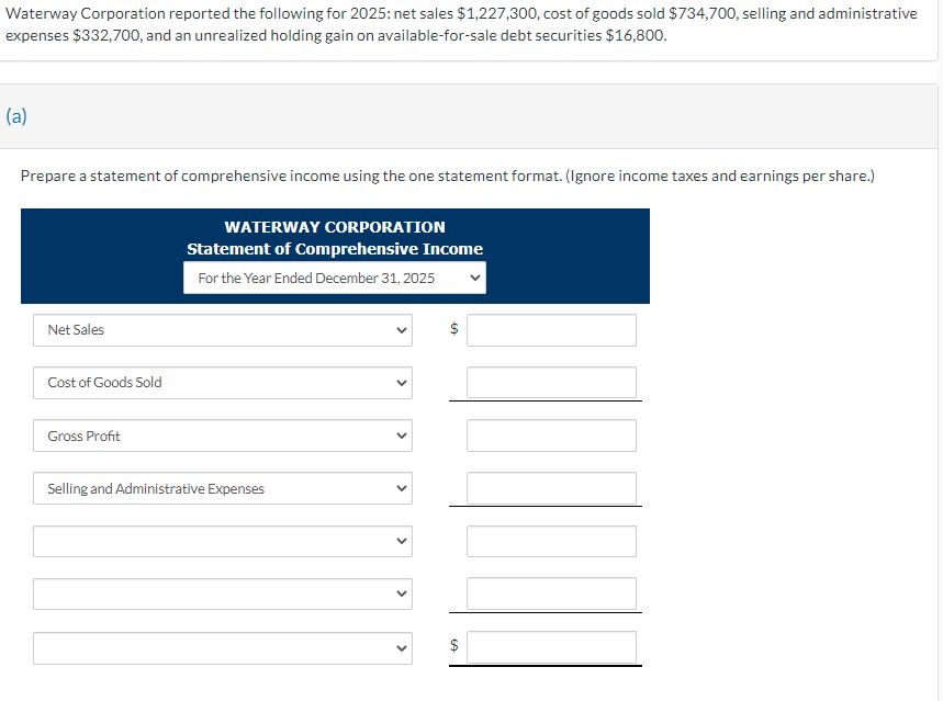 Solved Waterway Corporation reported the following for 2025