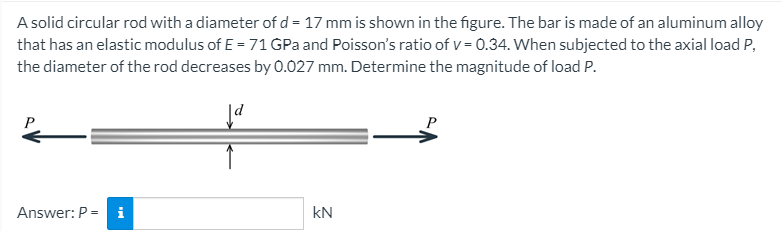 Solved A solid circular rod with a diameter of d = 17 mm is | Chegg.com