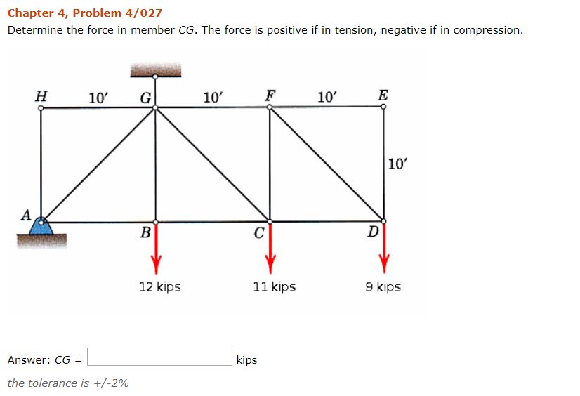 Solved Chapter 4, Problem 4/027 Determine the force in | Chegg.com