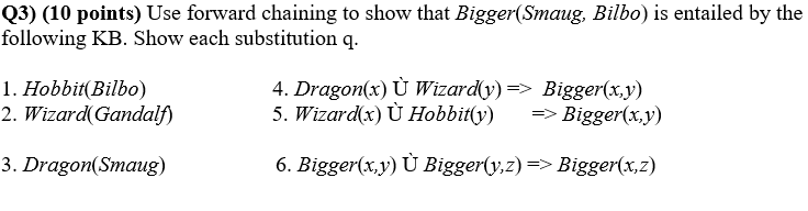 Q3 10 Points Use Forward Chaining To Show That Chegg Com