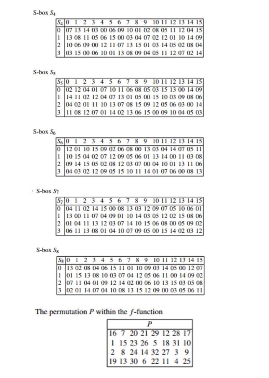 Show all the work, step by step, please: Encrypt the | Chegg.com