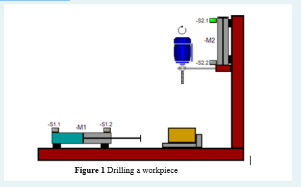 Solved Figure 1 shows schematically the arrangement of | Chegg.com