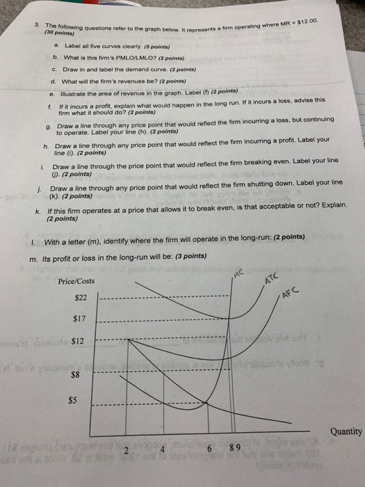 Solved 3. The following questions refer to the graph below. | Chegg.com