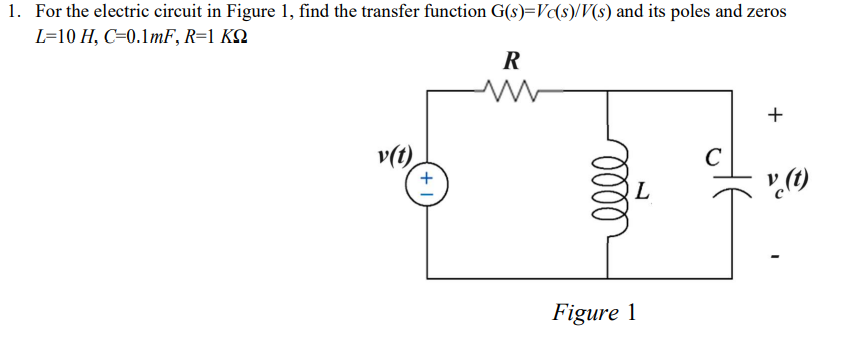 Solved The circuit in (Figure 1) ﻿has the transfer