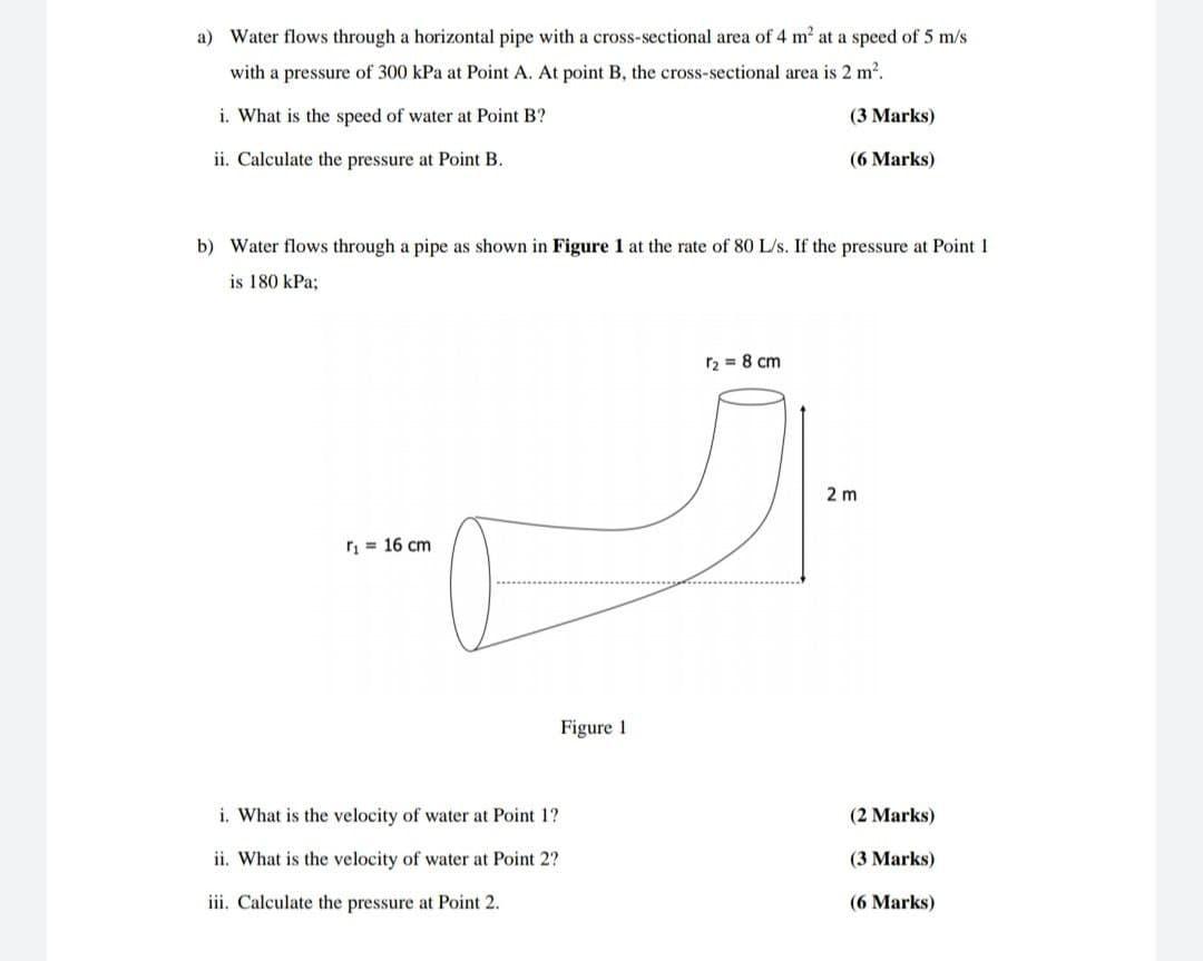 Solved Water flows through a horizontal pipe with a | Chegg.com