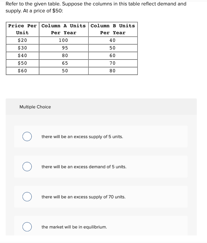 solved-refer-to-the-given-table-suppose-the-columns-in-this-chegg