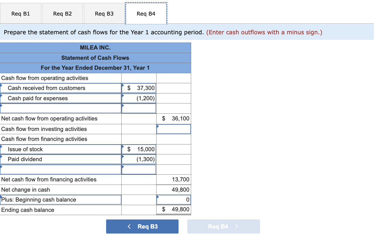 Solved Required information Exercise 2-3A (Algo) Effect of | Chegg.com