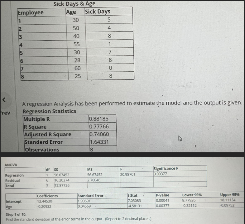 solved-the-personnel-director-of-a-large-hospital-is-chegg