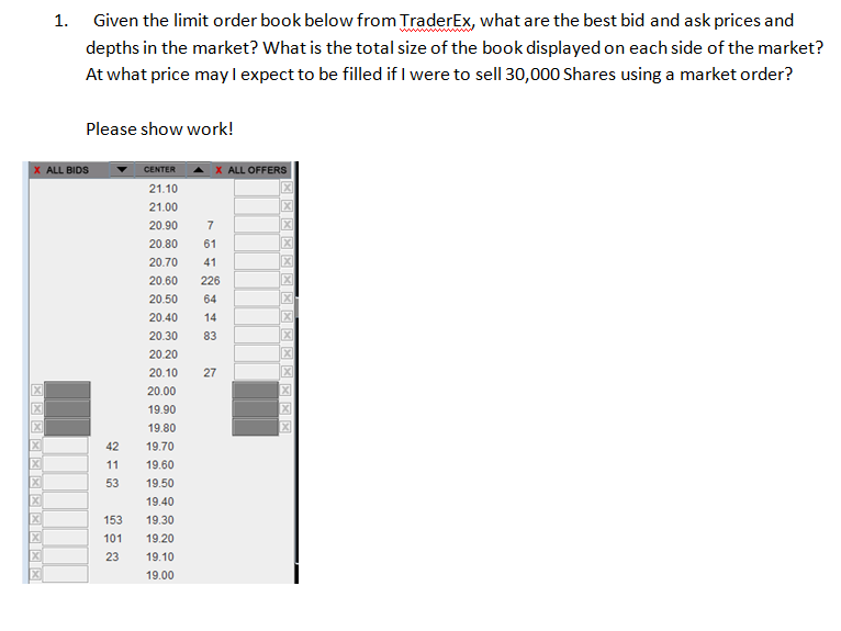 solved-given-the-limit-order-book-below-from-traderex-what-chegg