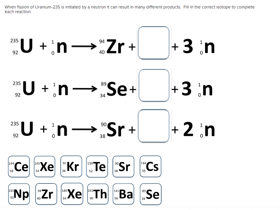 Solved When Fission Of Uranium-235 ﻿is Initiated By A | Chegg.com