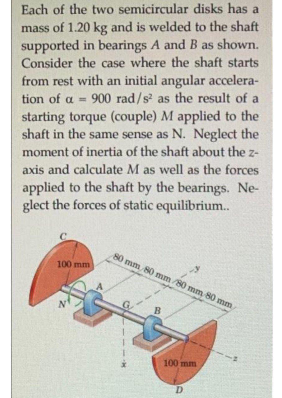 Solved Each of the two semicircular disks has a mass of 1.20 | Chegg.com