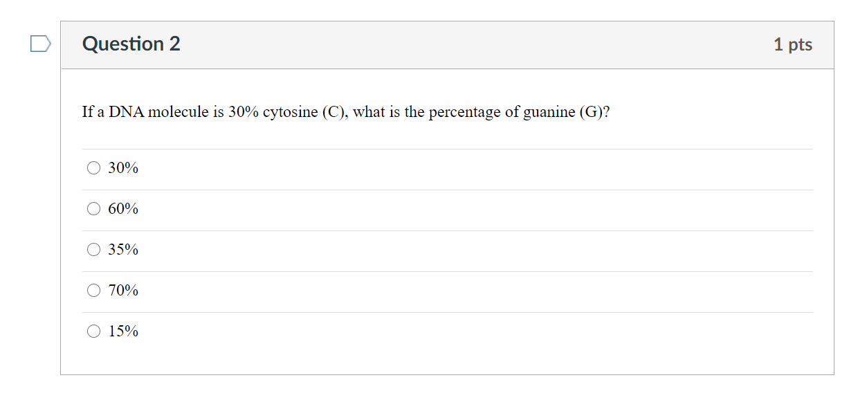 Solved Question 2 1 pts If a DNA molecule is 30 cytosine