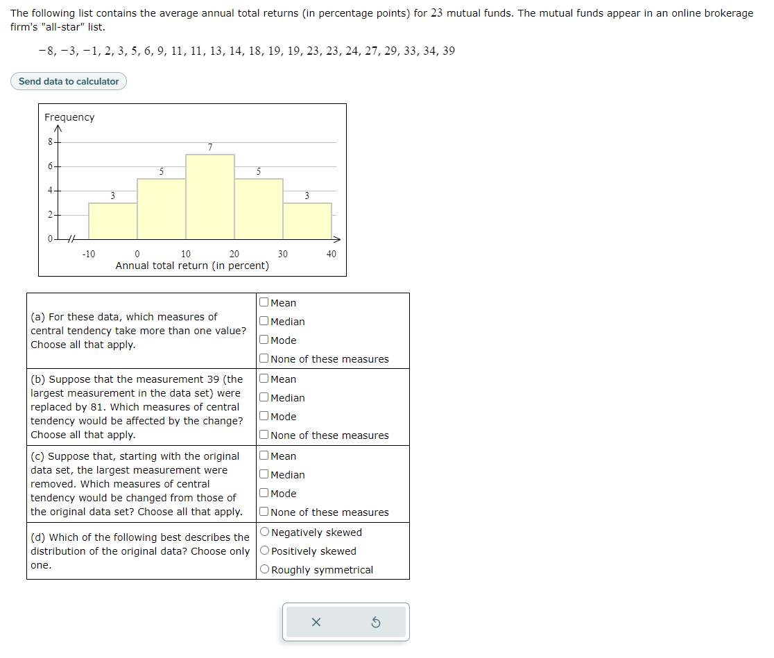 Solved The following list contains the average annual total | Chegg.com