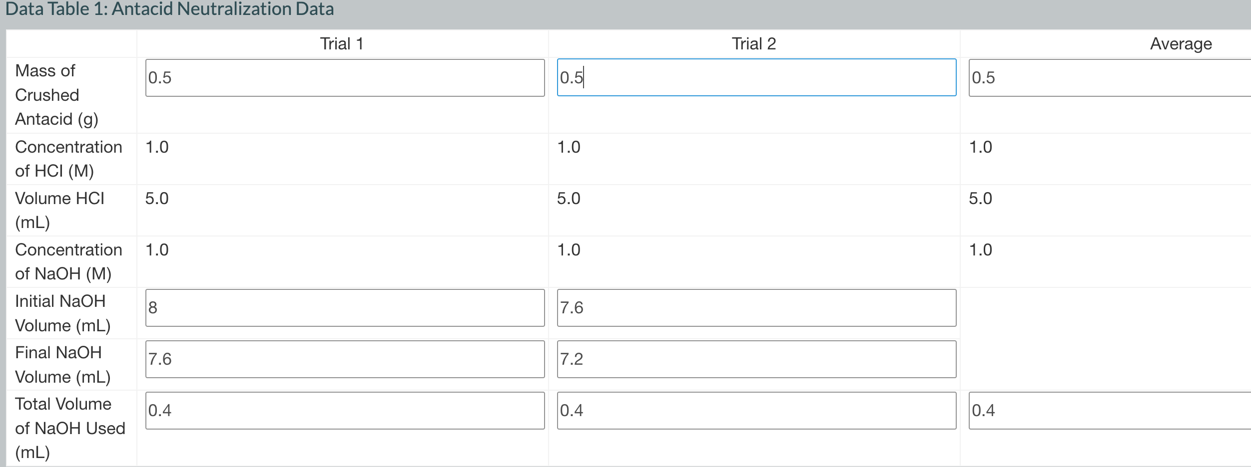 Solved 1. Calculate the number of moles of NaOH used to | Chegg.com