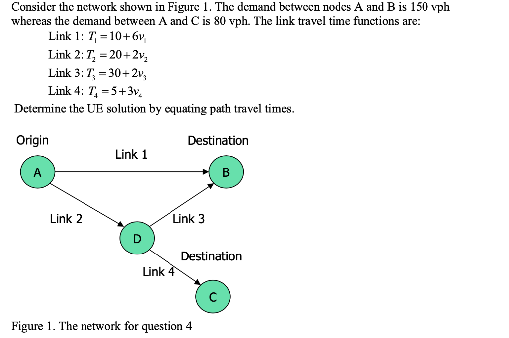 Solved Consider the network shown in Figure 1. The demand | Chegg.com