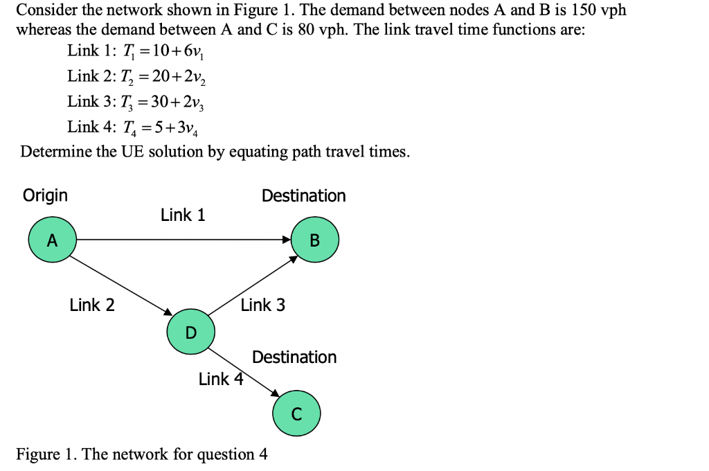 networks demand assignment