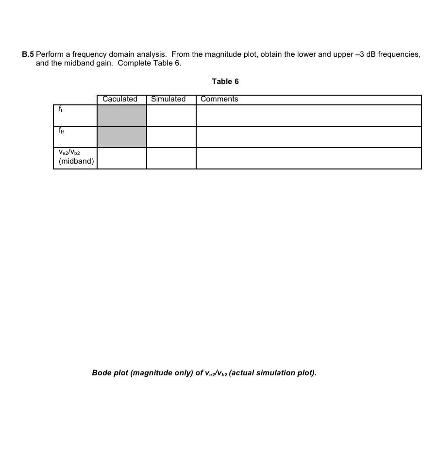 Solved Urgently!! ASAP time! Help me this part , the Av | Chegg.com