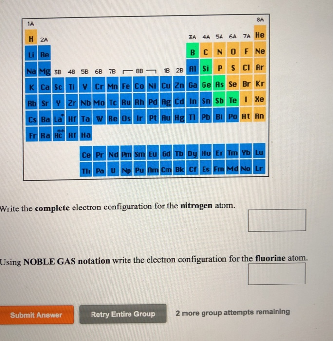 Solved 8A 1A 3A 4A 5A 6A 7A He 2A Li Be 3B 4B 5B 6B 7B8BB 2B | Chegg.com