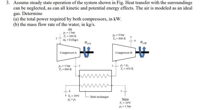 Solved 3. Assume Steady State Operation Of The System Shown | Chegg.com