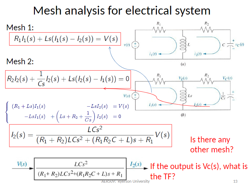 Solved Mesh analysis for electrical system Mesh 1: Rill(s) + | Chegg.com