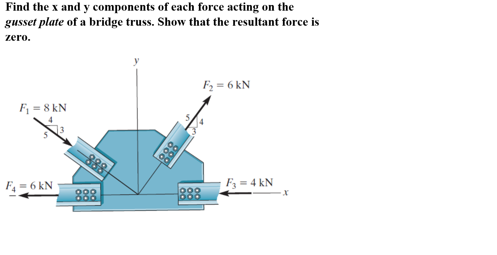 Solved Find the x and y components of each force acting on | Chegg.com