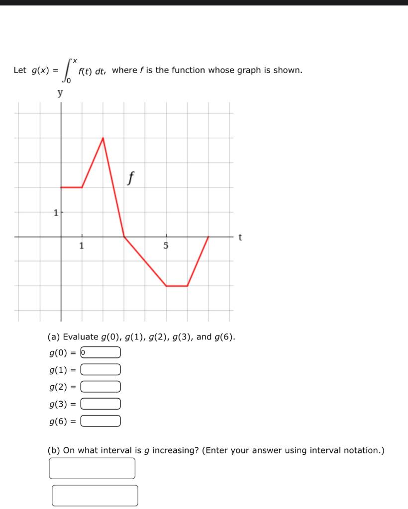 Solved Let G X Lor F T Dt Where F Is The Function Wh Chegg Com