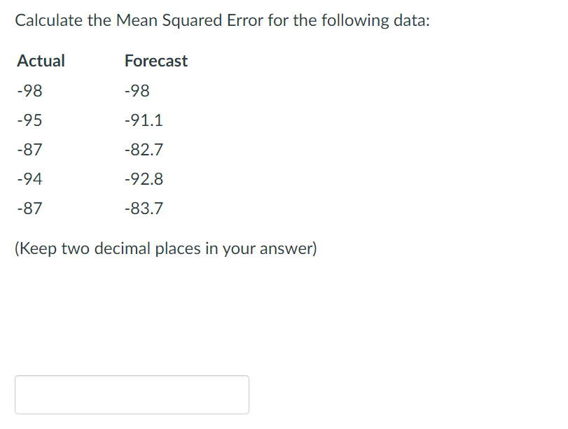 Solved Calculate the Mean Squared Error for the following | Chegg.com