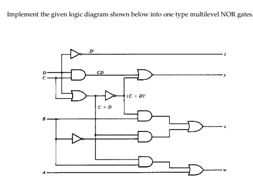 Solved Implement the given logic diagram shown below into | Chegg.com