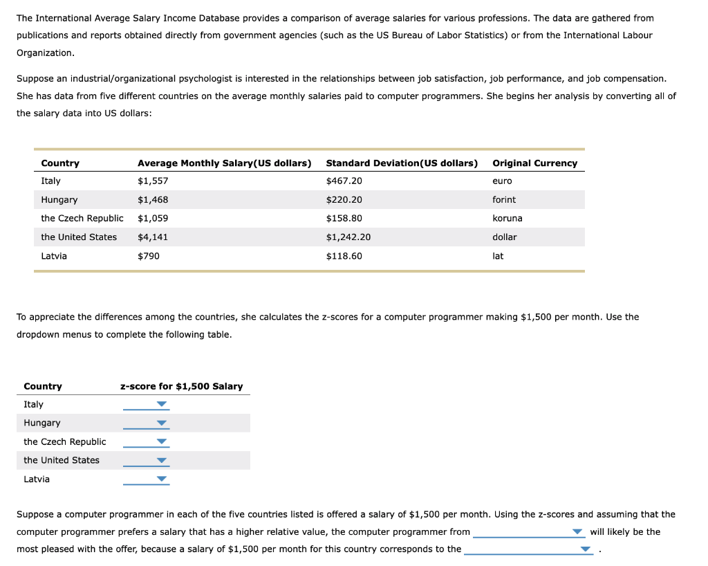 solved-the-international-average-salary-income-database-chegg