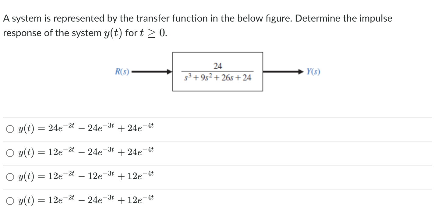 Solved A system is represented by the transfer function in | Chegg.com