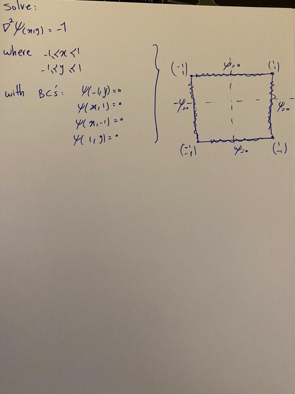 Solved Hi! So I have been stuck on solving this poisson | Chegg.com