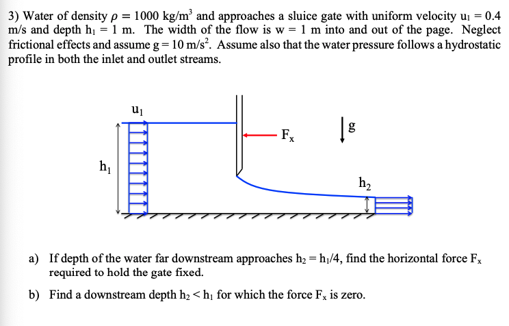 Solved 3) Water Of Density ρ=1000 Kg/m3 And Approaches A | Chegg.com