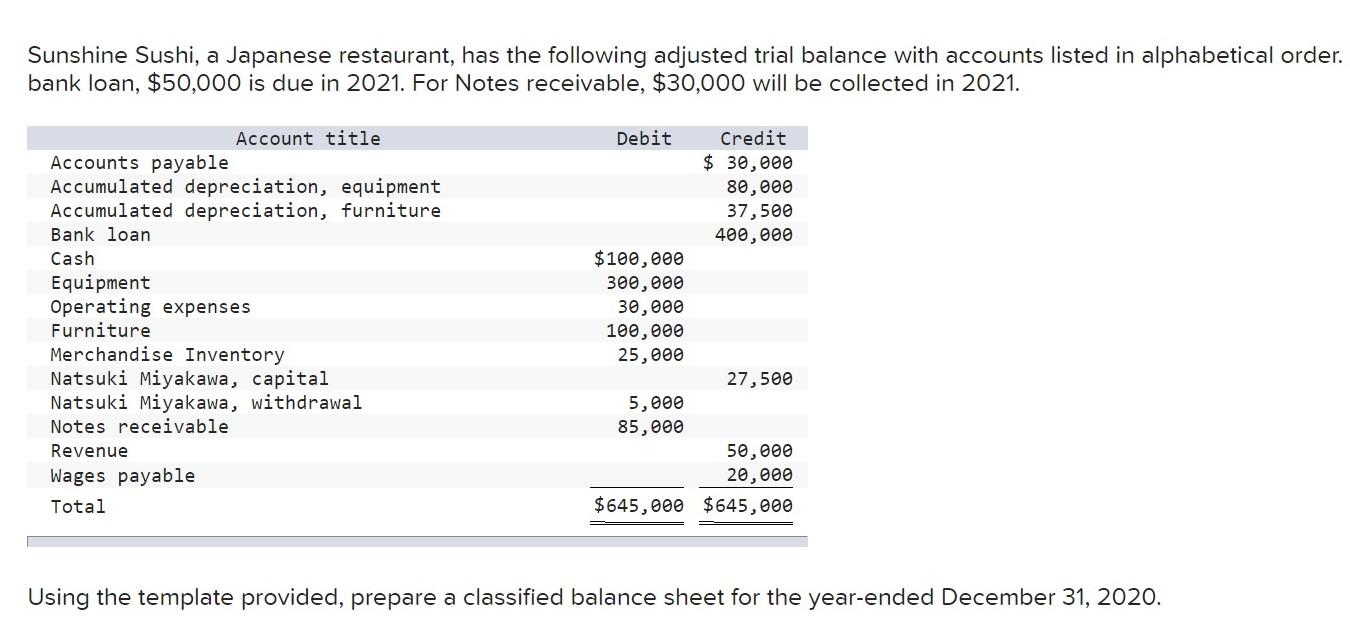 Solved Sunshine Sushi, a Japanese restaurant, has the