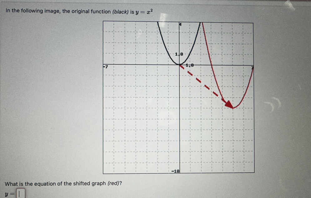 Solved In the following image, the original function (black) | Chegg.com