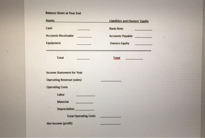 Solved ENG377 Engineering Economy Homework: Accounting | Chegg.com