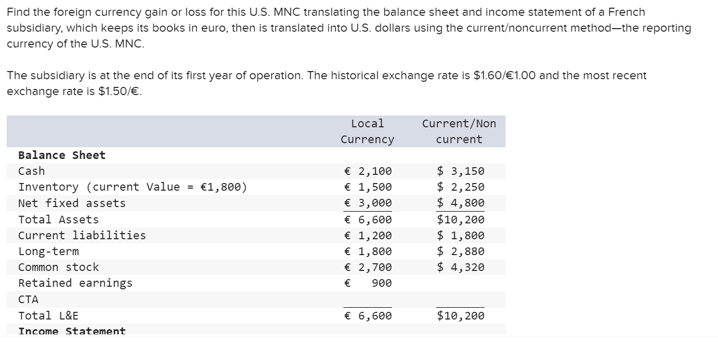 find-the-foreign-currency-gain-or-loss-for-this-u-s-chegg