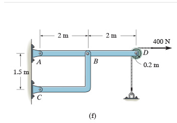 Solved Part Ⓒ G Identify the two-force members in the frame | Chegg.com