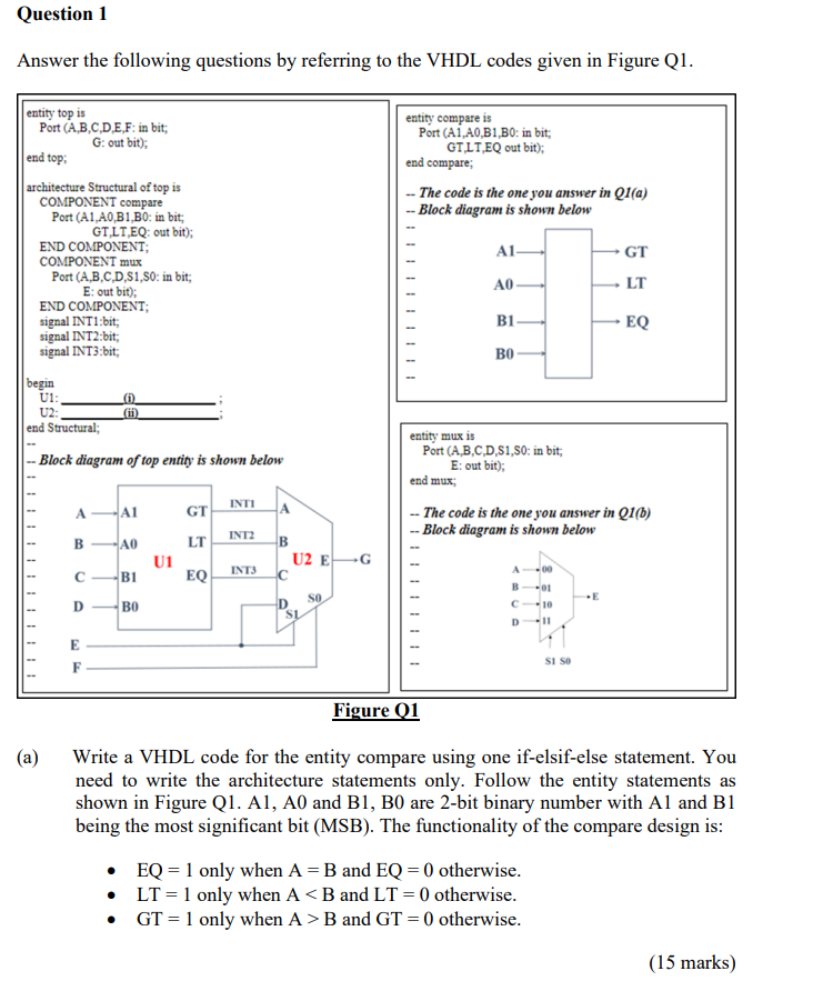 Solved Answer the following questions by referring to the | Chegg.com