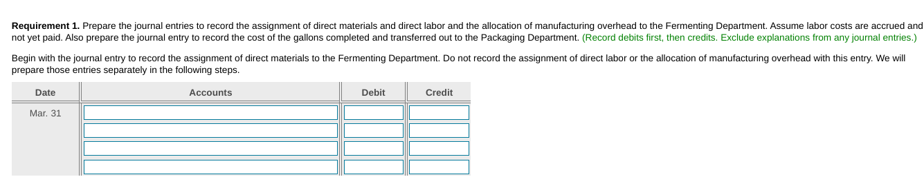 Requirement 1. Prepare the journal entries to record the assignment of direct materials and direct labor and the allocation o