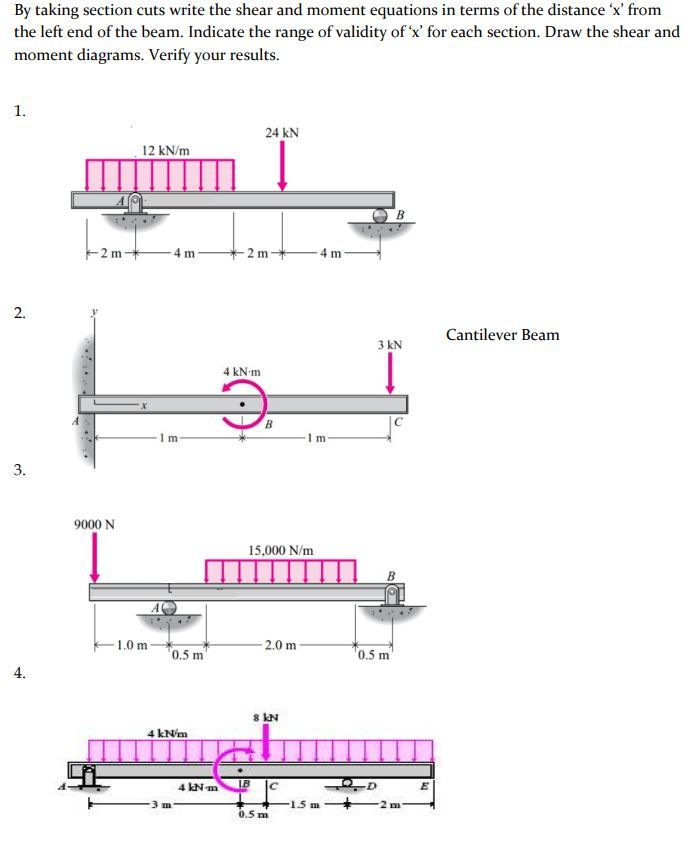 Solved By taking section cuts write the shear and moment | Chegg.com