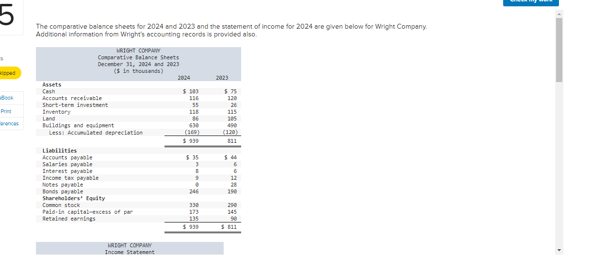 Solved The comparative balance sheets for 2024 and 2023 and