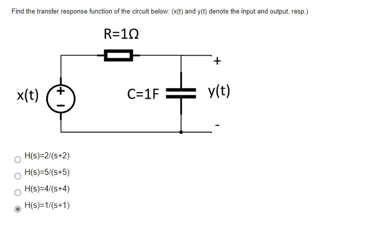 Solved Find the transfer response function of the circuit | Chegg.com