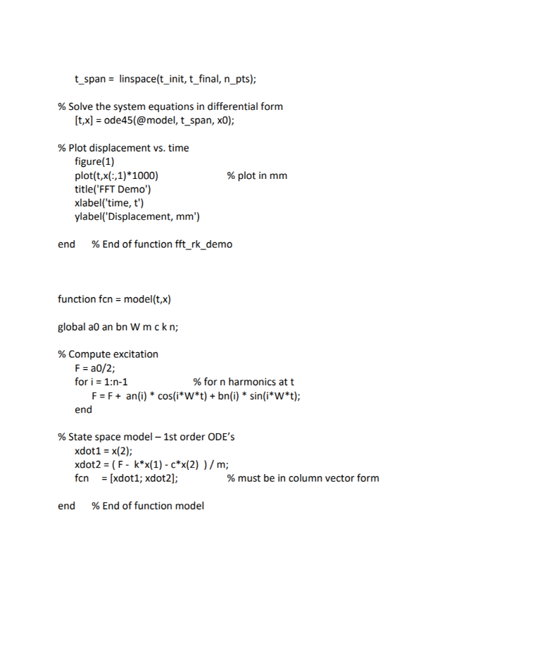 Solved Example code: function fft_rk_demo % File: | Chegg.com