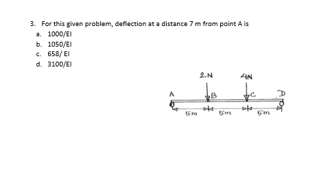 Solved 3. For this given problem, deflection at a distance 7 | Chegg.com