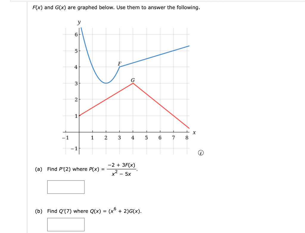 Solved F X And G X Are Graphed Below Use Them To Answer