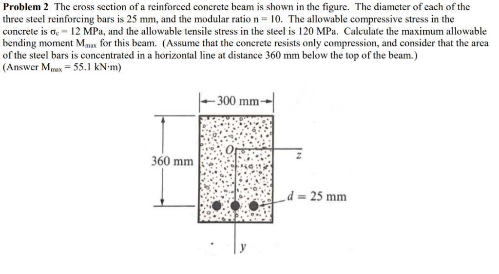 Solved Problem 2 The cross section of a reinforced concrete | Chegg.com