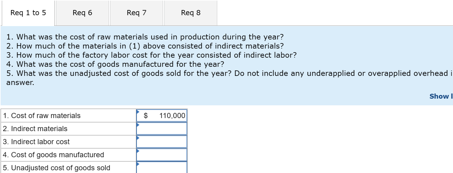 1. What was the cost of raw materials used in production during the year?
2. How much of the materials in (1) above consisted